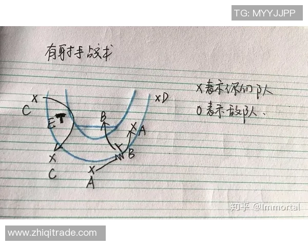 北京篮球队中路突破战术解析与球员表现深度剖析