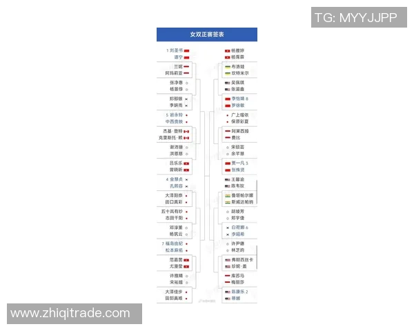 北京羽毛球队在洲际杯积分榜上以69分稳居第一名展现强大实力