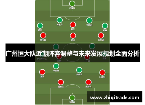 广州恒大队近期阵容调整与未来发展规划全面分析