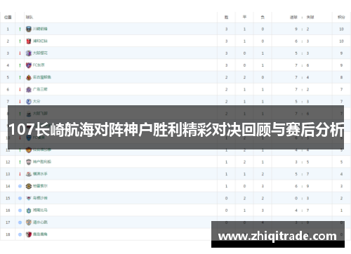 107长崎航海对阵神户胜利精彩对决回顾与赛后分析