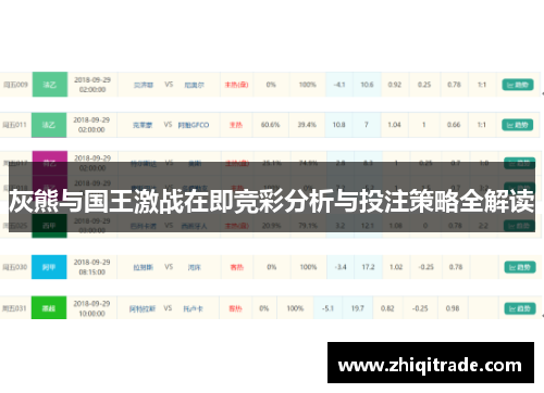 灰熊与国王激战在即竞彩分析与投注策略全解读